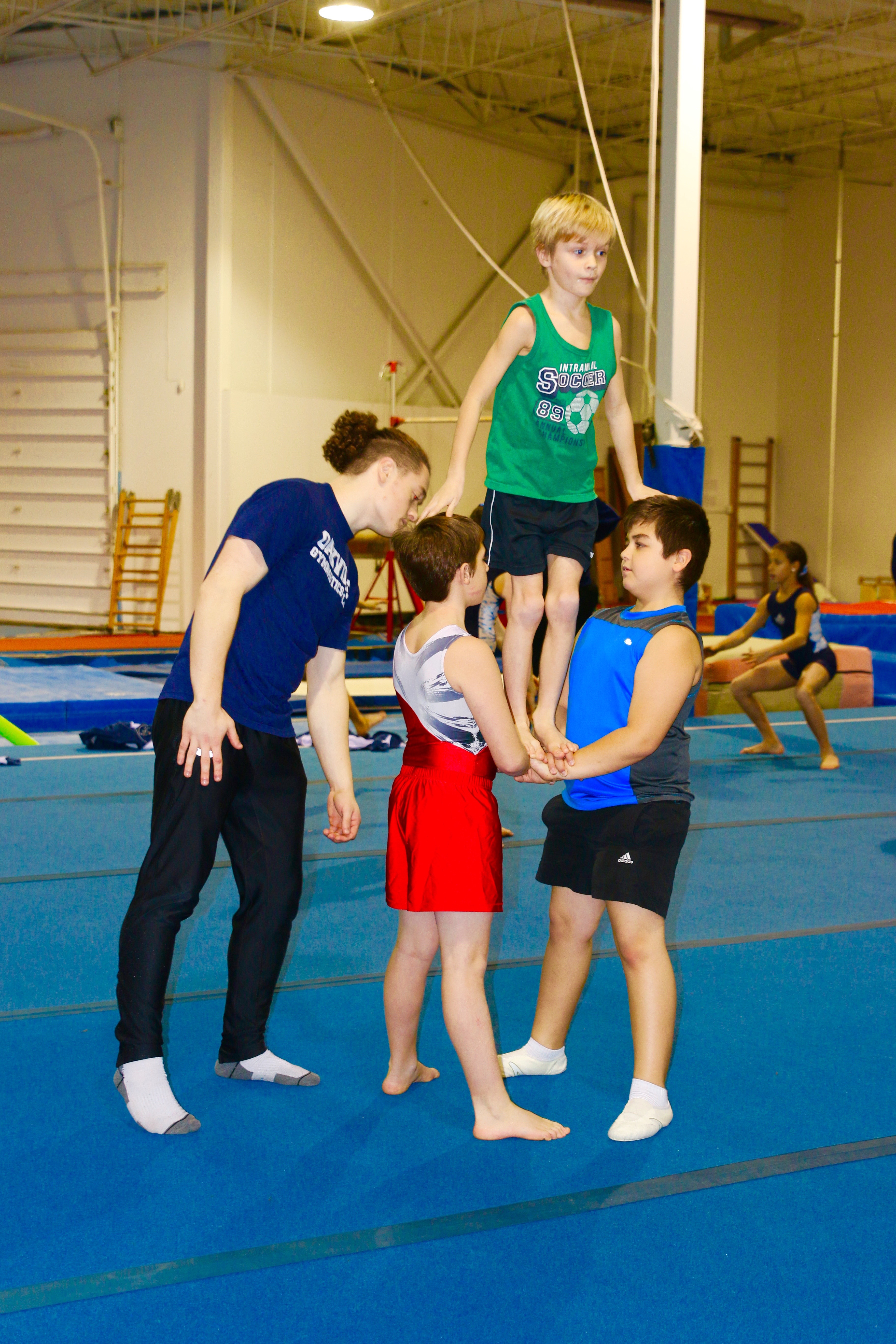 December 2015 Gymnastics Ontario