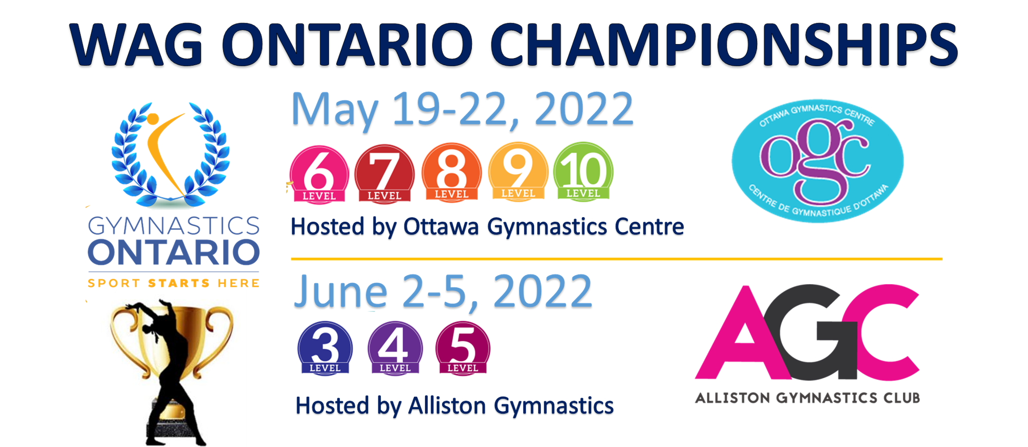 Congratulations! Gymnastics Ontario Announces WAG Level 39 Qualified Athletes for the 2022